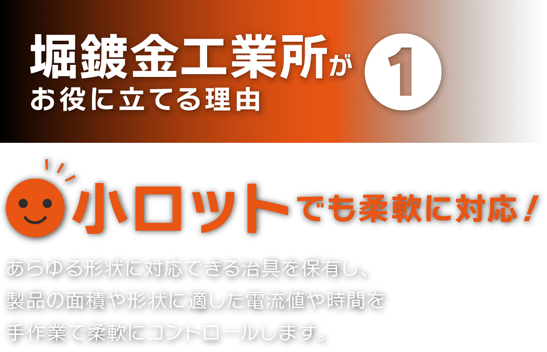 小ロットでも柔軟に対応！