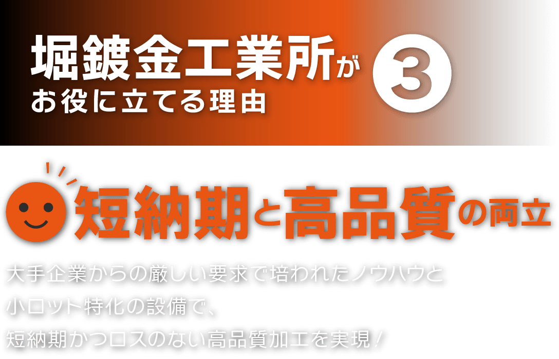 短納期と高品質の両立